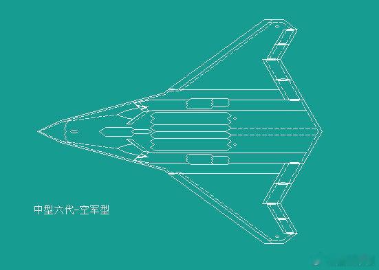 AI智能分析：中国发展中型六代机的必要性1、中型六代机平台：具备有人驾驶与无人协