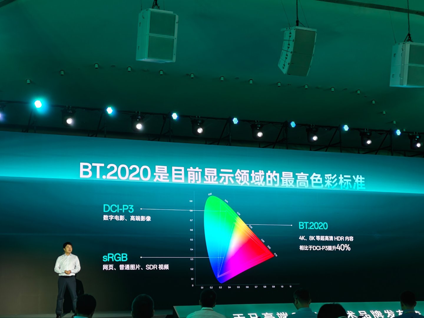 OPPO新一代明眸护眼屏首发的第四代OLED显示基材——原色光谱发光材料是