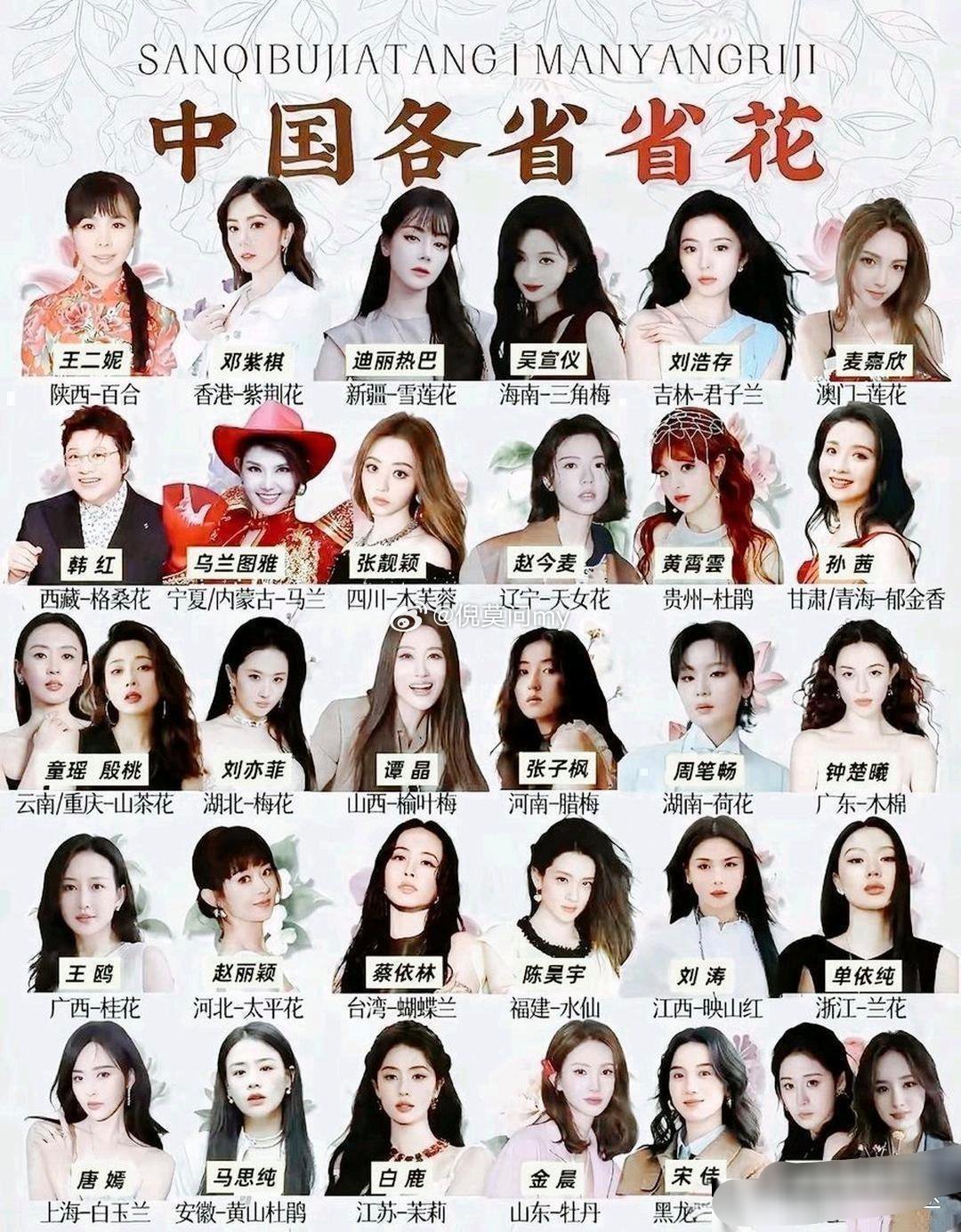 各省省花遇上神仙姐姐，谁是你的本命花？快来认领你的家乡守护神吧​​​