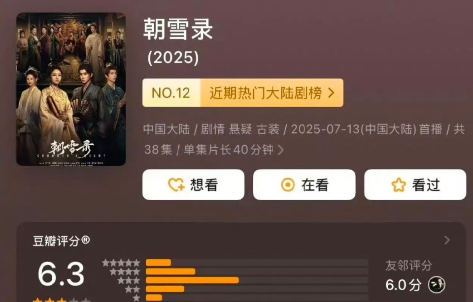 95生花一番实绩大比拼，李兰迪这波是不是把丁禹兮给比下去了？就说最近，李兰迪新剧