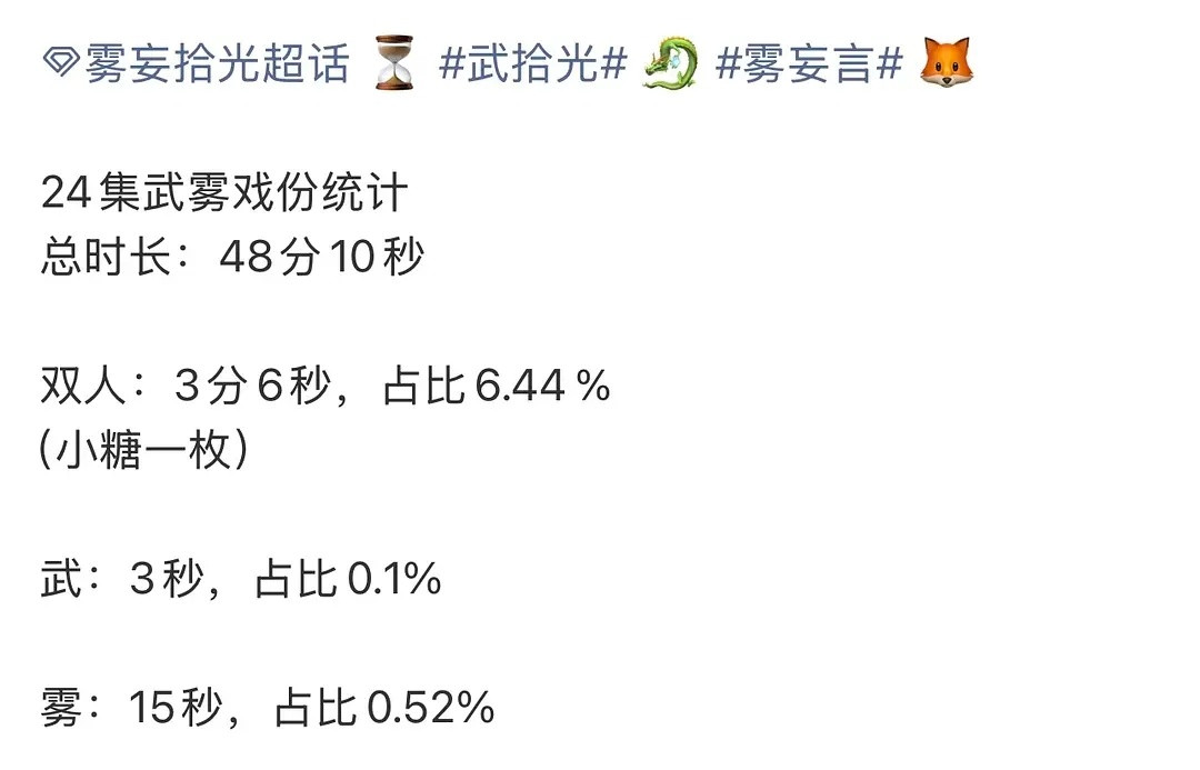 平番男女主最低戏份堂堂来袭，3秒？？？？？？认真的吗