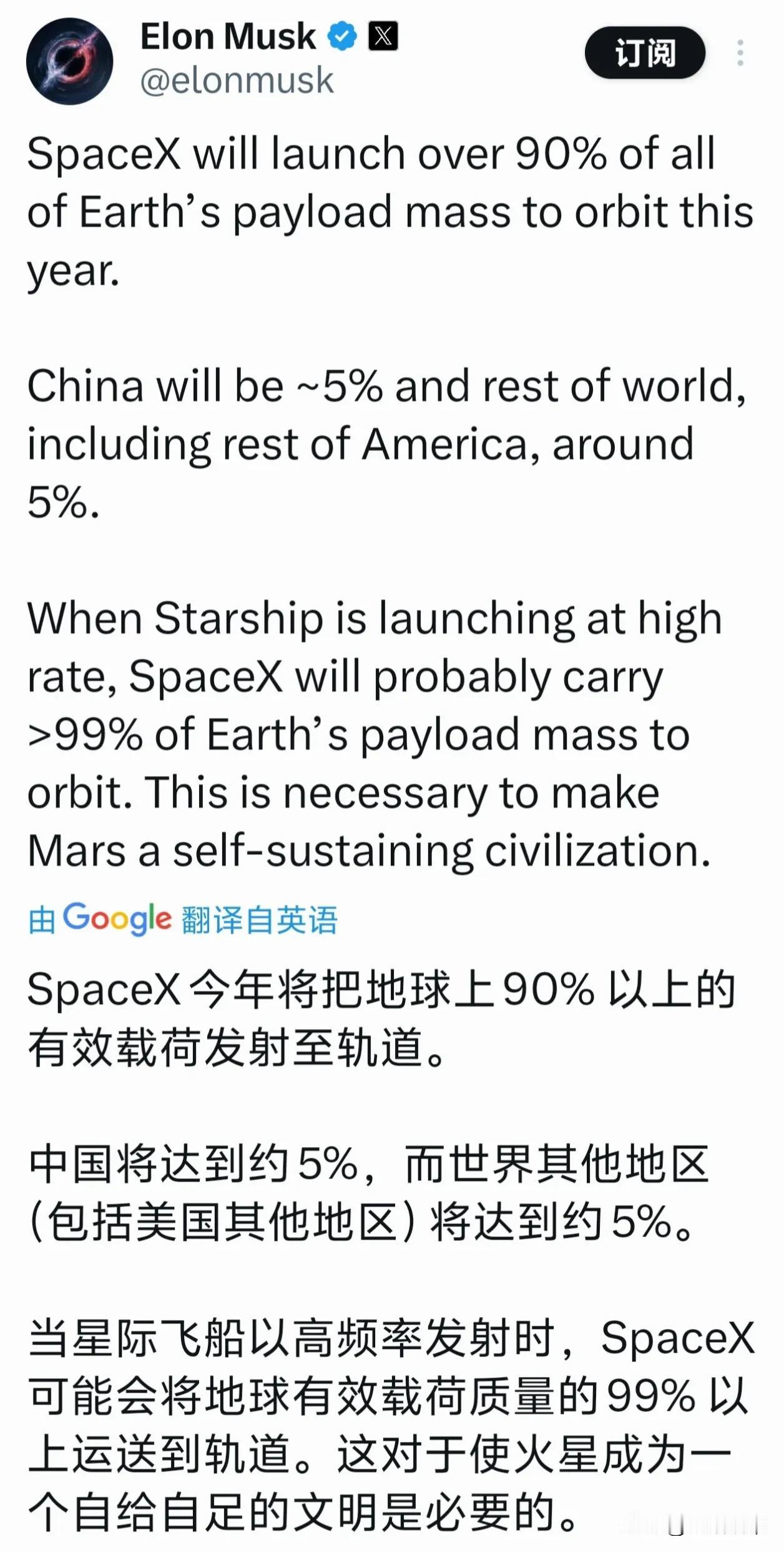 马斯克今天说，他的SpaceX今年将把地球上90%以上的有效载荷发射至太空轨道。