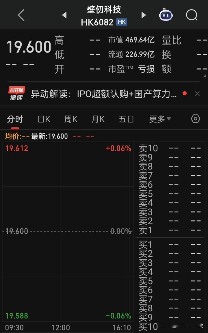 【2026年港股首只上市新股】2026全球首个交易日，在A股“元旦调休”休市日