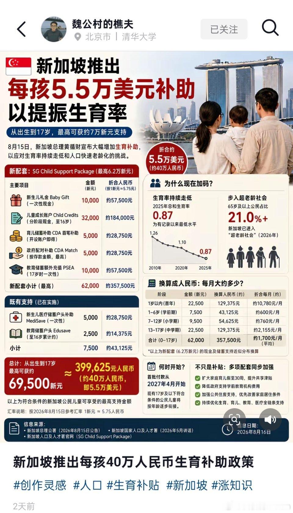 新加坡推出每孩40万生育补助政策​​​