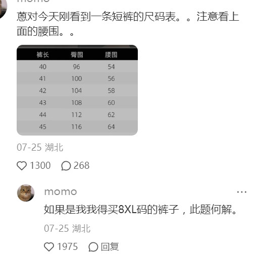 女装貌似不允许有穷人和胖子...​​​