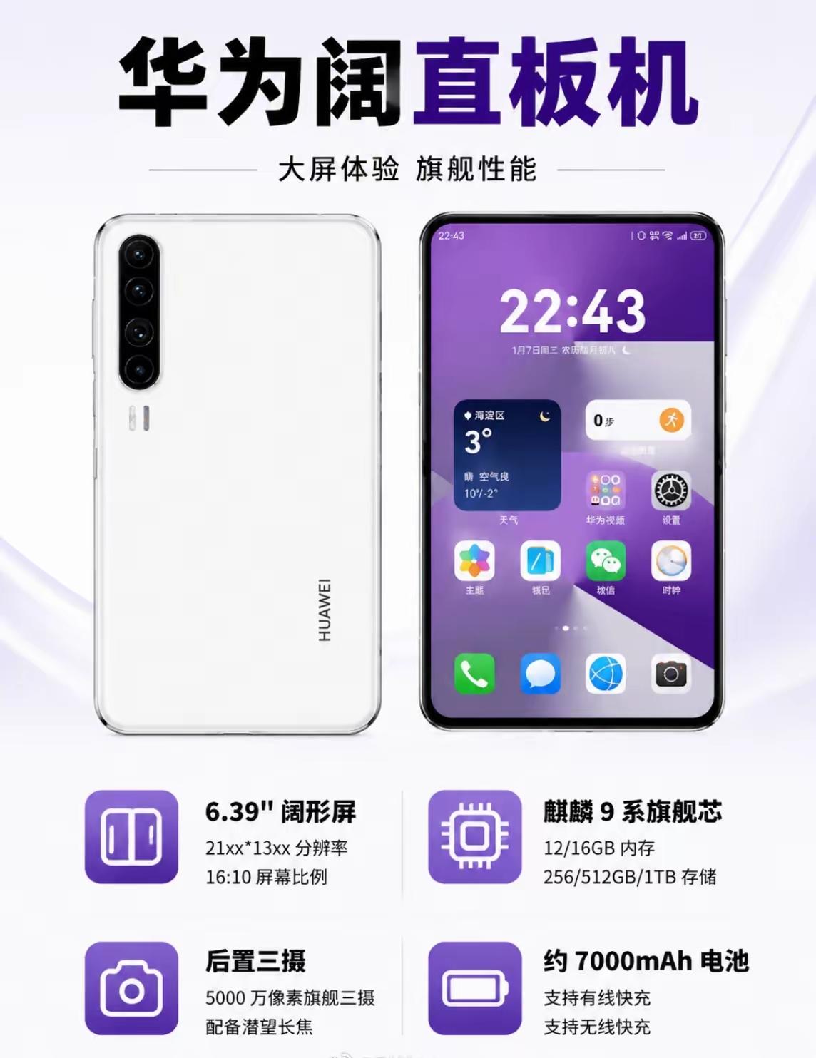 阔折叠还没人跟进，华为又整了个阔直屏！这和当年的黑莓有一拼！论技术创新，华为