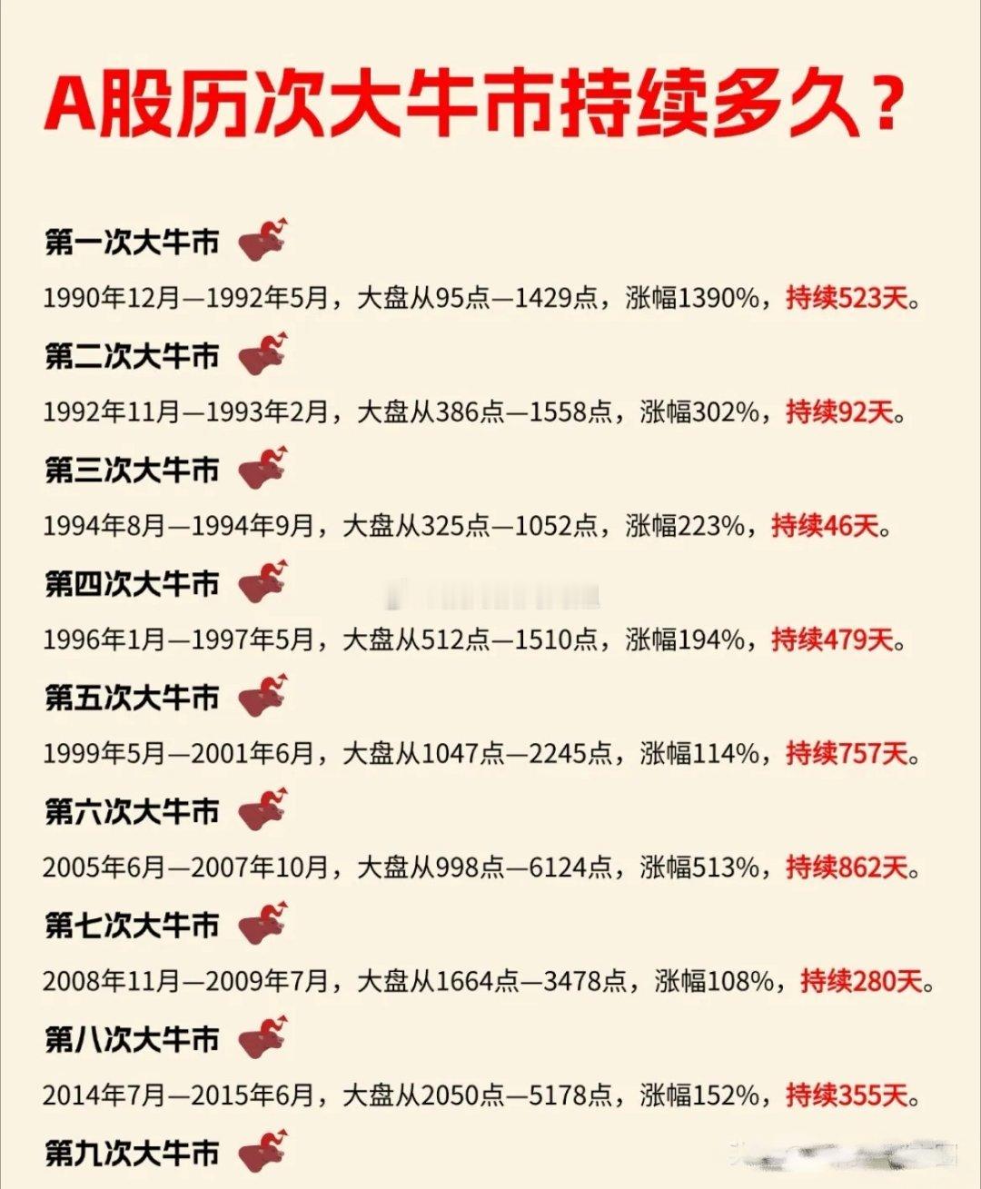 2026春节后A股10大板块热度。1、AI光模块，代表：中际旭创。2、有色金属，
