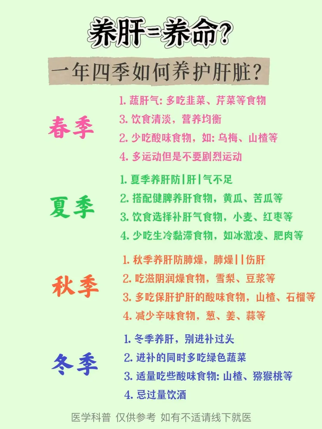 养肝=养命，一年四季如何养护肝脏？