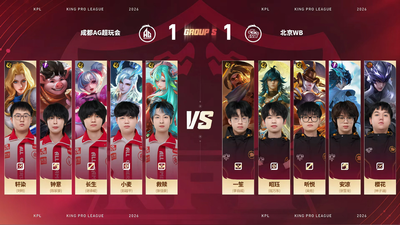 AG 2-1 WB: 钟意猪八戒完美团控, AG率先进入赛点