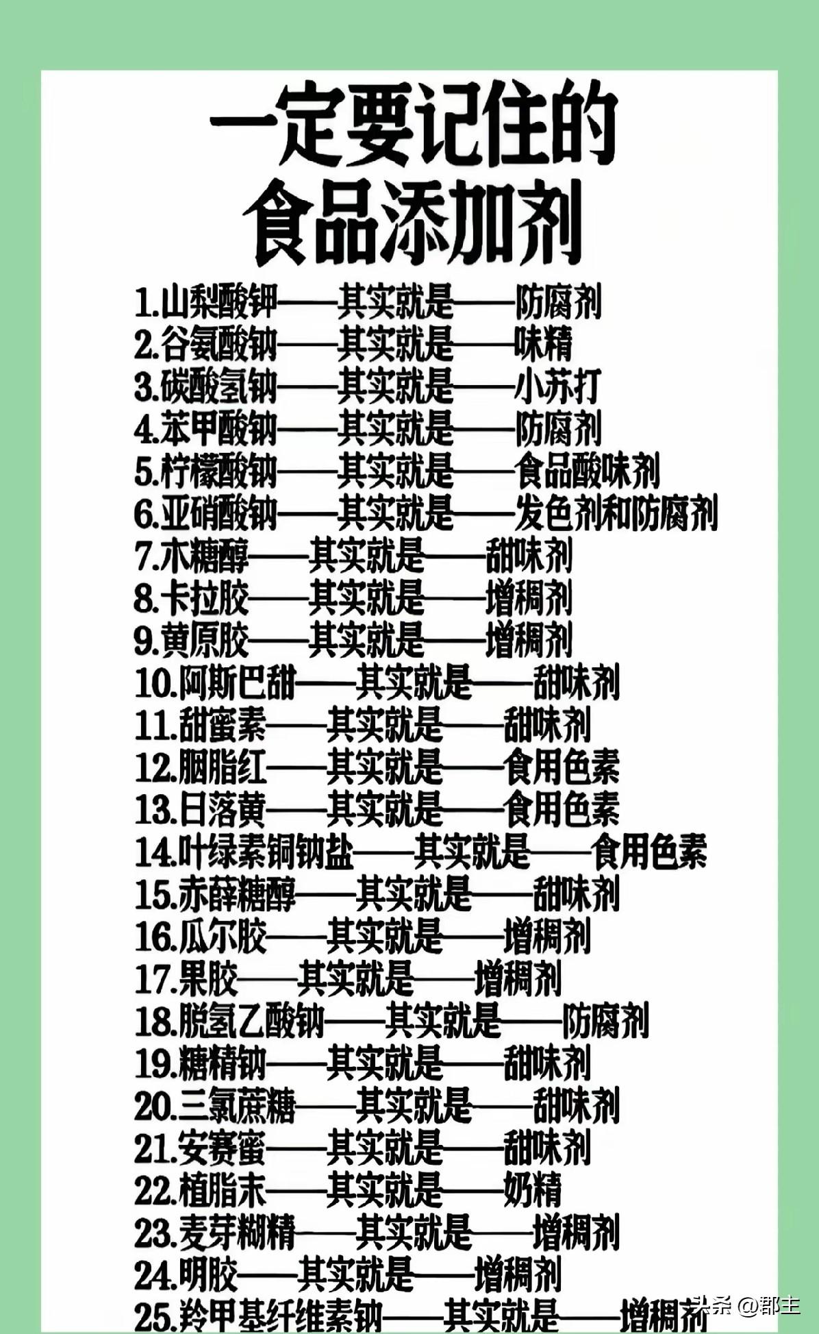 1.山梨酸钾—其实就是—防腐剂，在面包、饼干上常见。2.谷氨酸钠—其实就是