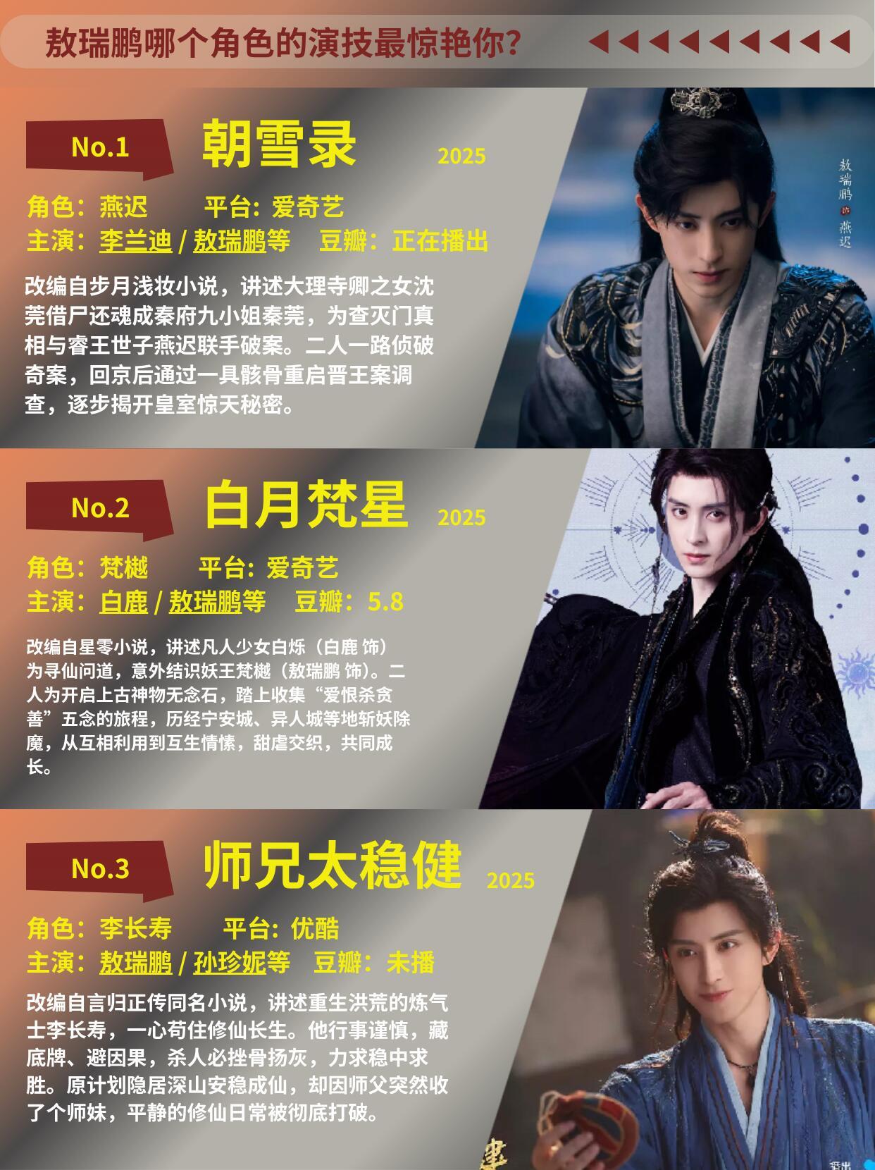 敖瑞鹏的17个出圈的剧集！哪个演技最惊艳？敖瑞鹏：从少年侠客到多面演员的蜕变之路