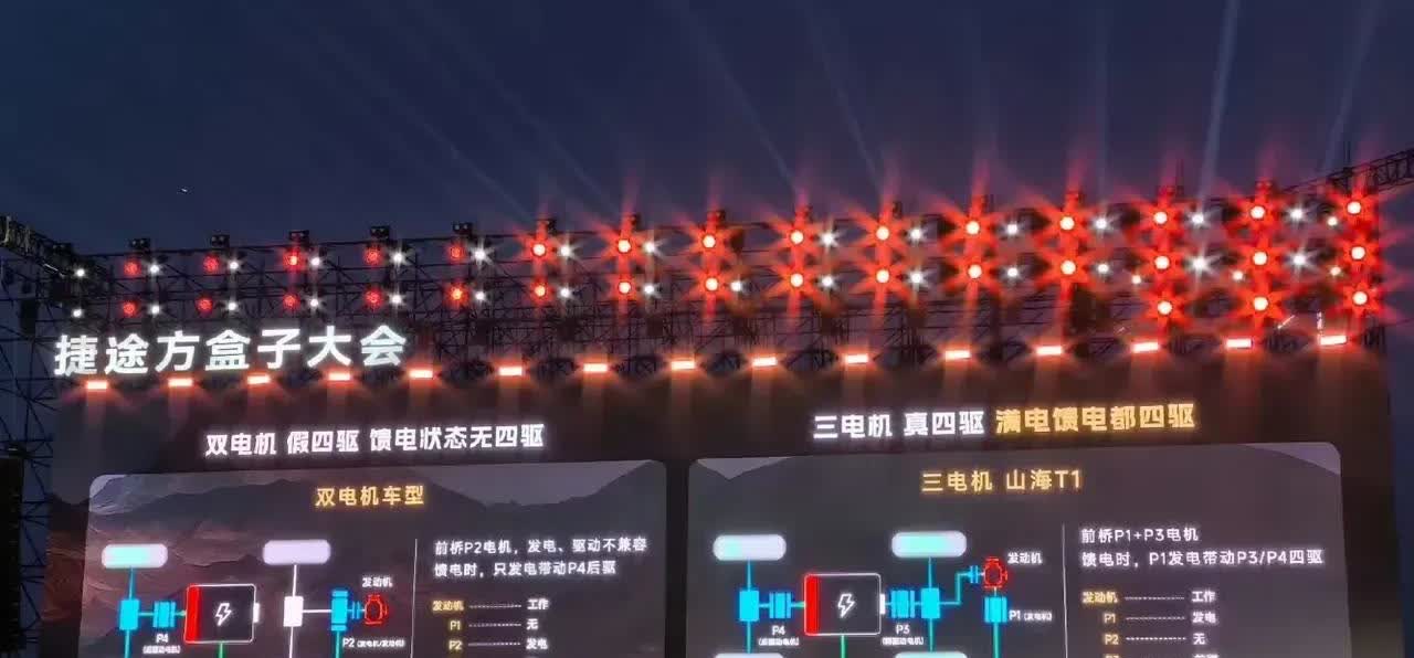 奇瑞捷途发布会内涵长城Hi4捷途发布会说长城的Hi4是假四驱，自己的四驱才是