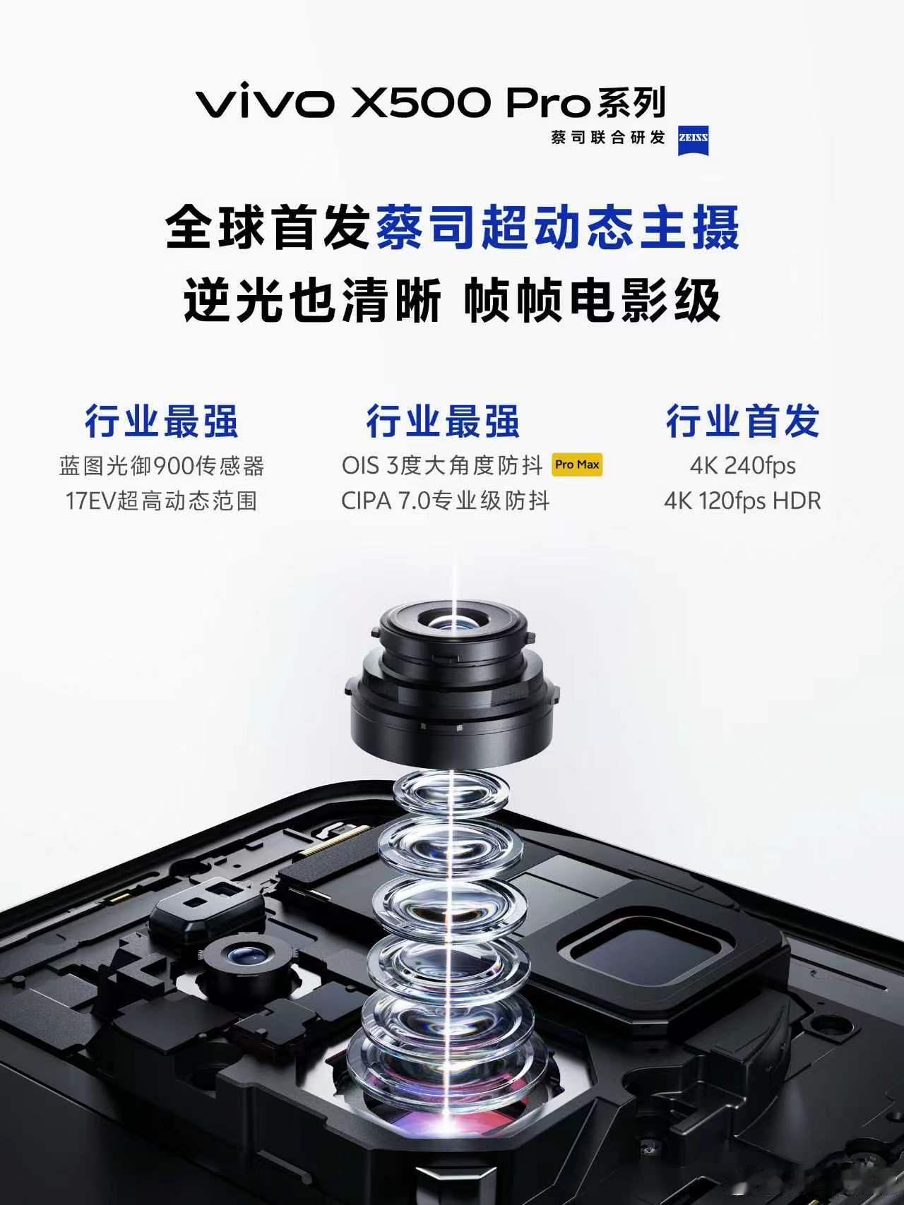 代号“灭霸500”的vivoX500系列热度直接拉满🔥这次明显不只是卷静态拍