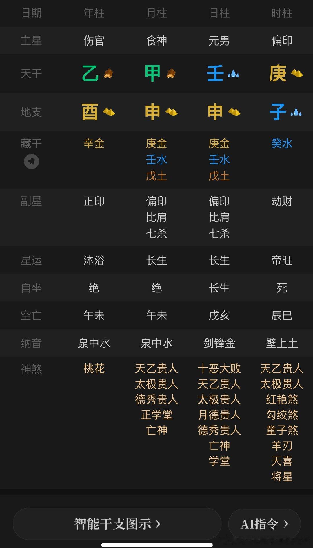 捡到一个身份证，然后就职业病犯了哈哈😆没想到是好盘子