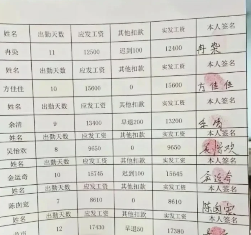 什么行业这么高的工资。