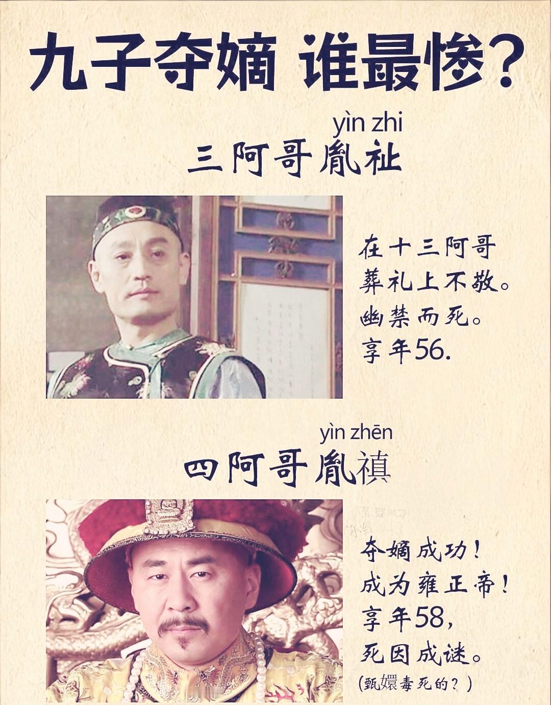 九子夺嫡，哪位的下场最惨？