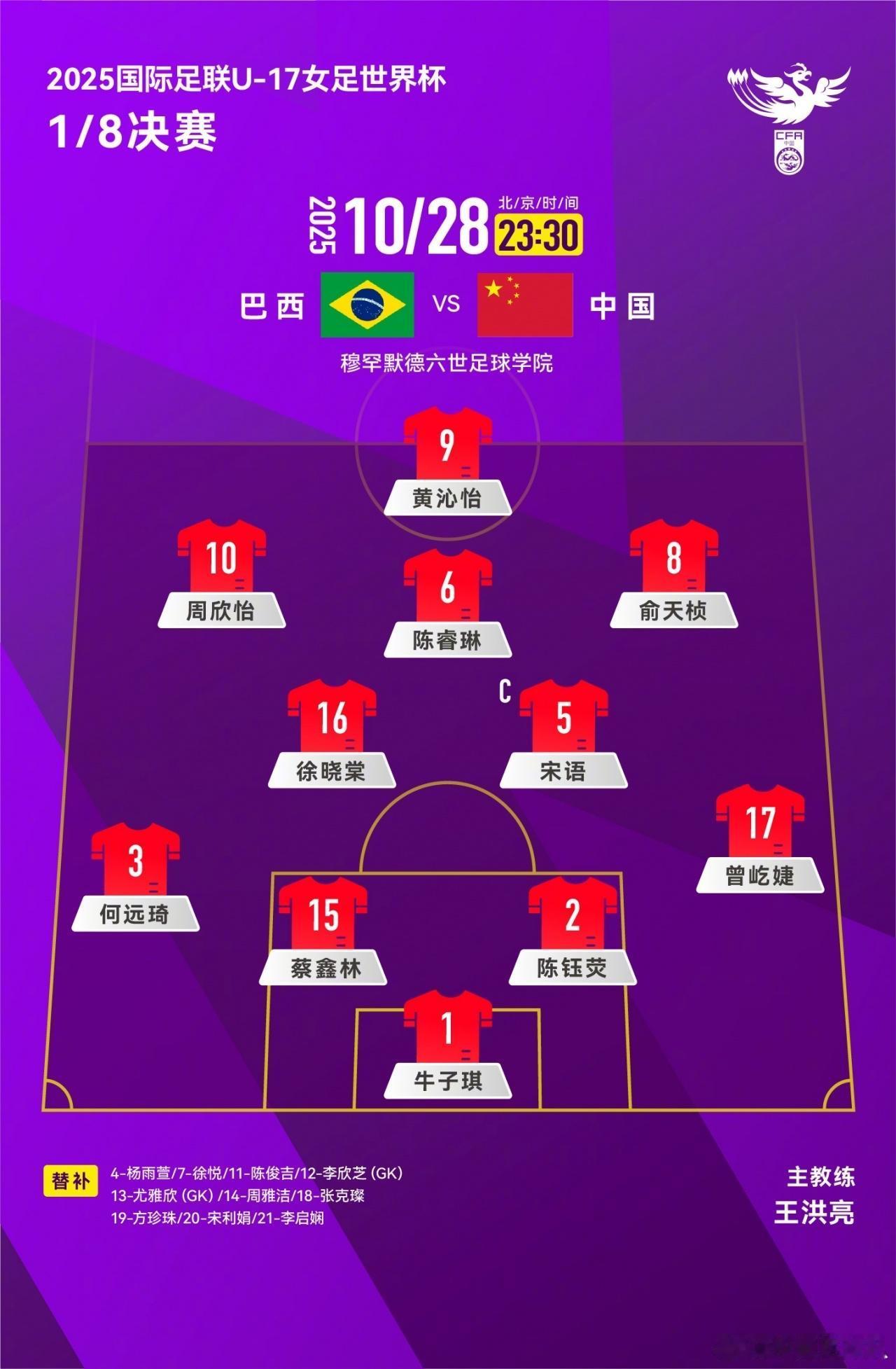 好险啦！刚刚差点被0:2！目前0:1落后！中国U17女足🆚巴西U17女足