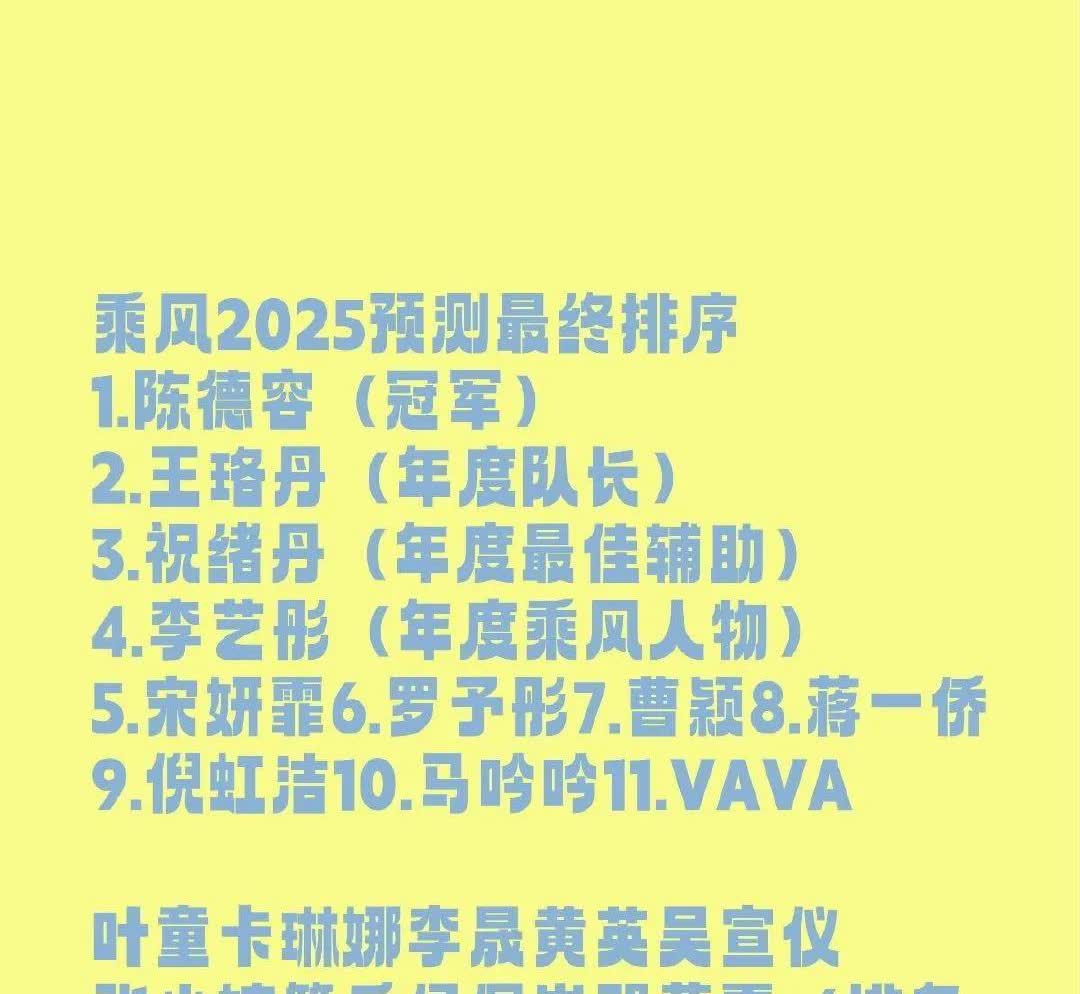 🔥《乘风2025》终极成团预测！陈德容稳坐冠军？王珞丹成年度队长？祝绪丹最佳辅