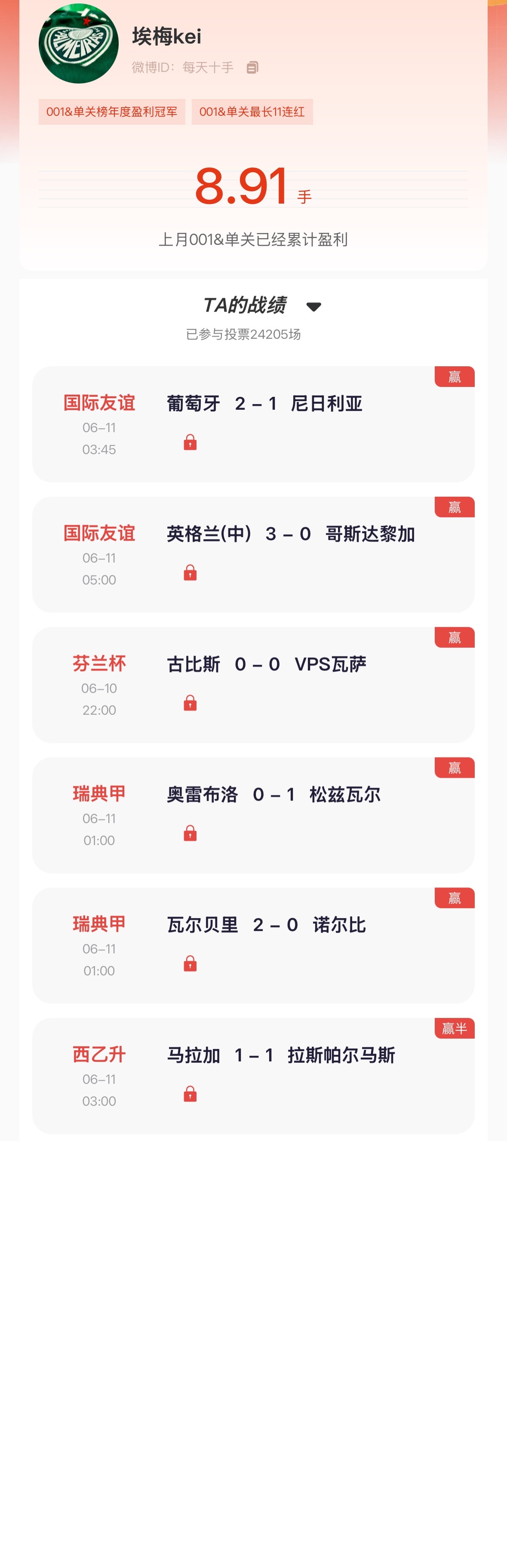 【“猜球”——民间高手】去年月冠竞彩英格兰葡萄牙一上一下全抓中，竞彩北单6场10