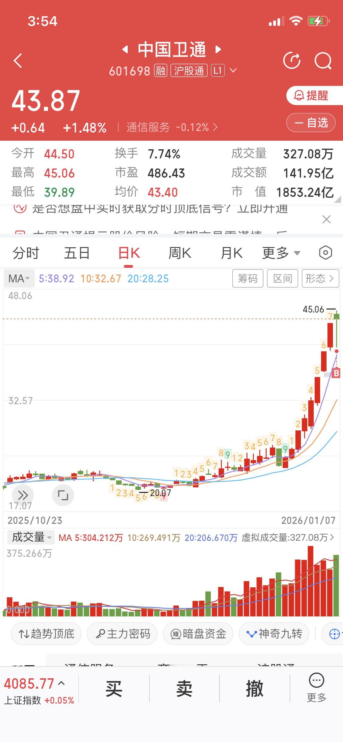 1月7日我果断买入中国卫通，它可是商业航天核心票之一。1月6日商业航天板块午后再