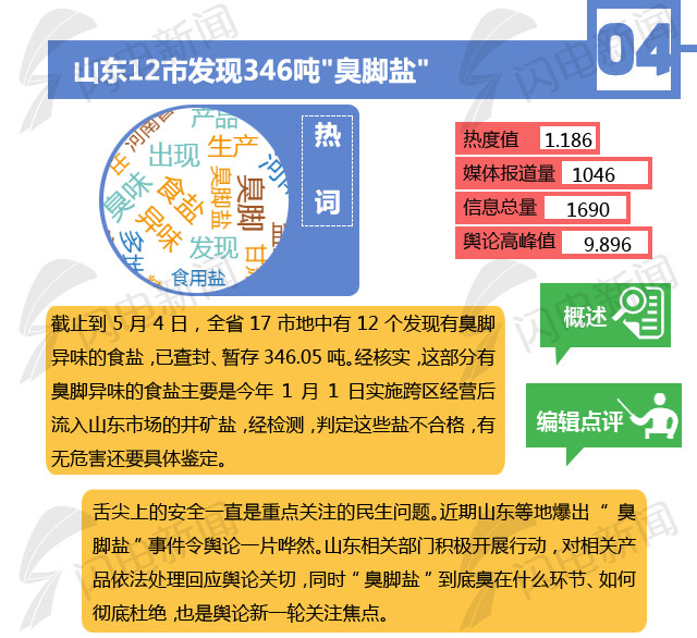 央视播音员郎永淳_央视播音员收入排名(3)