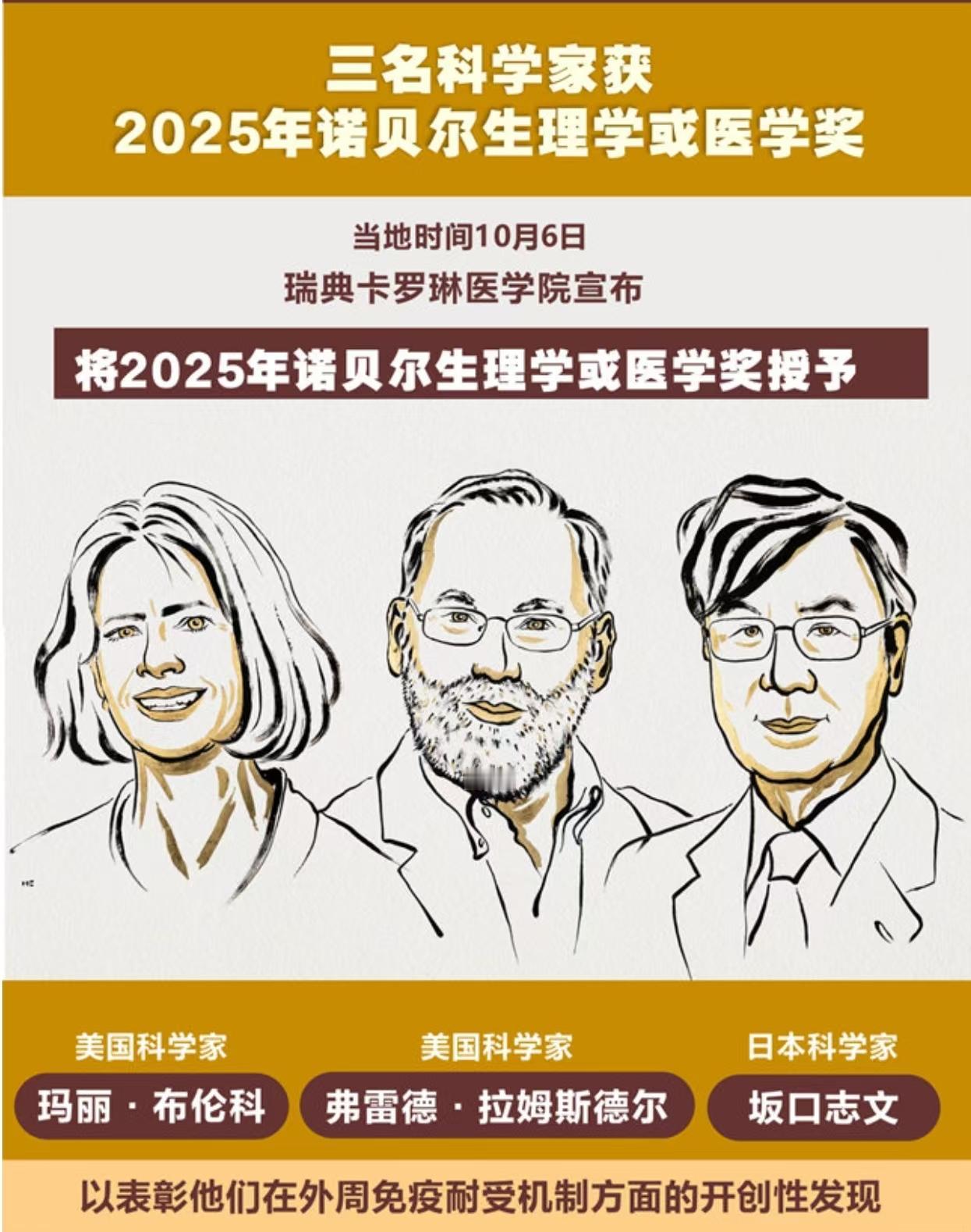 诺奖“分子海绵”MOF：这些用处对人类生活如此重要！！2025年诺贝尔化学奖