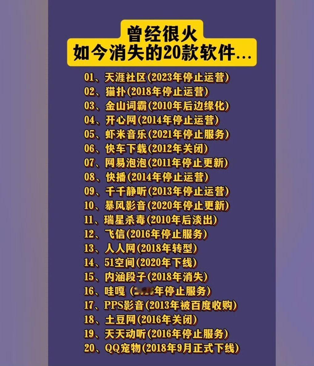 已经消失的20款软件，你觉得哪个最可惜？