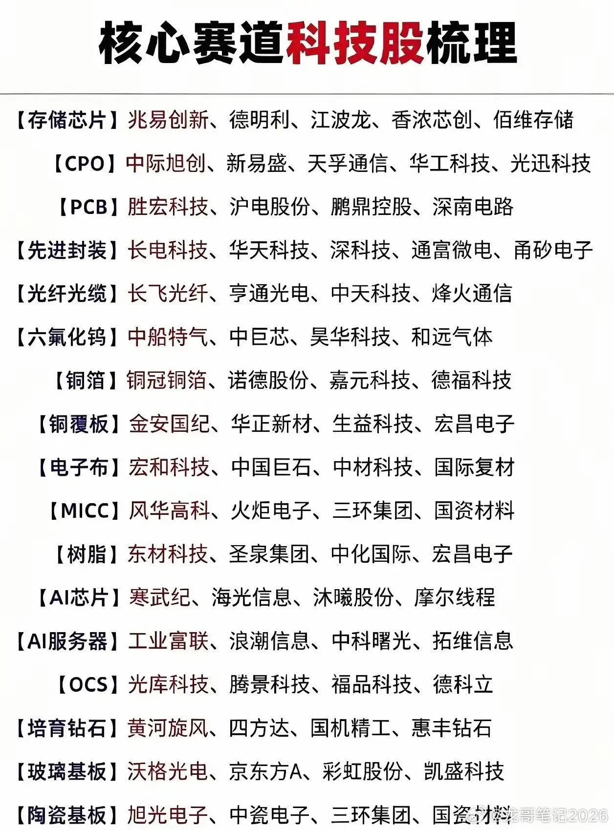 你的账户，是你灵魂的模样：A股这场修行，从不奖励“苦劳”！你可以把交易想成一场没