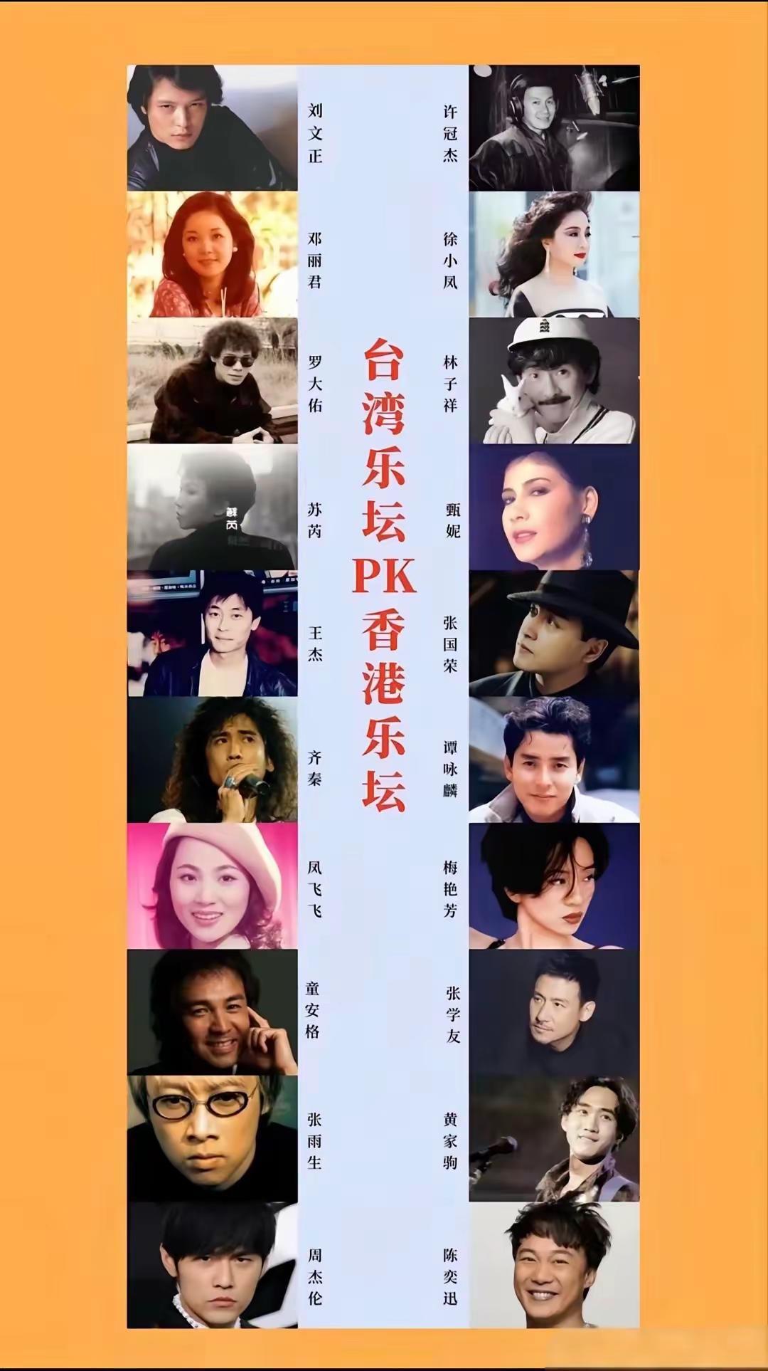 如果台湾乐坛KP香港乐坛，各自选十名歌手逐对PK的话，哪方更胜一筹？
