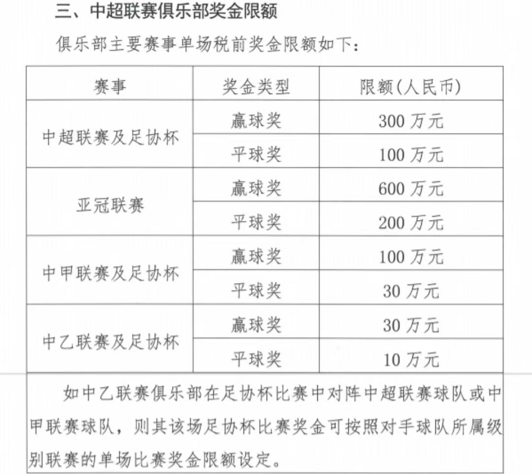 这几天中足联忙着在发文件，说实话没有规矩不成方圆，中足联能够立规应该是好事，但关