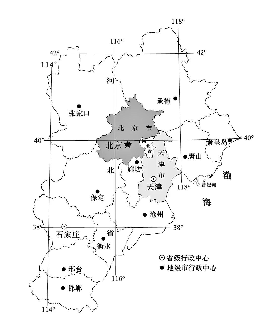 京津冀协同发展就是为了天津不掉队，为了河北能解困，为了北京能宽松。虽然京津是京城