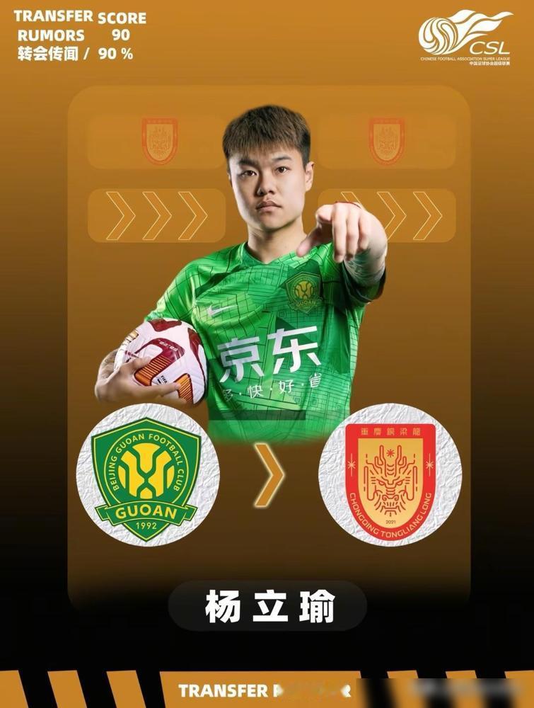 中超转会传闻：升班马重庆铜梁龙终于出手，租借国安球员杨立瑜和河南后卫刘斌