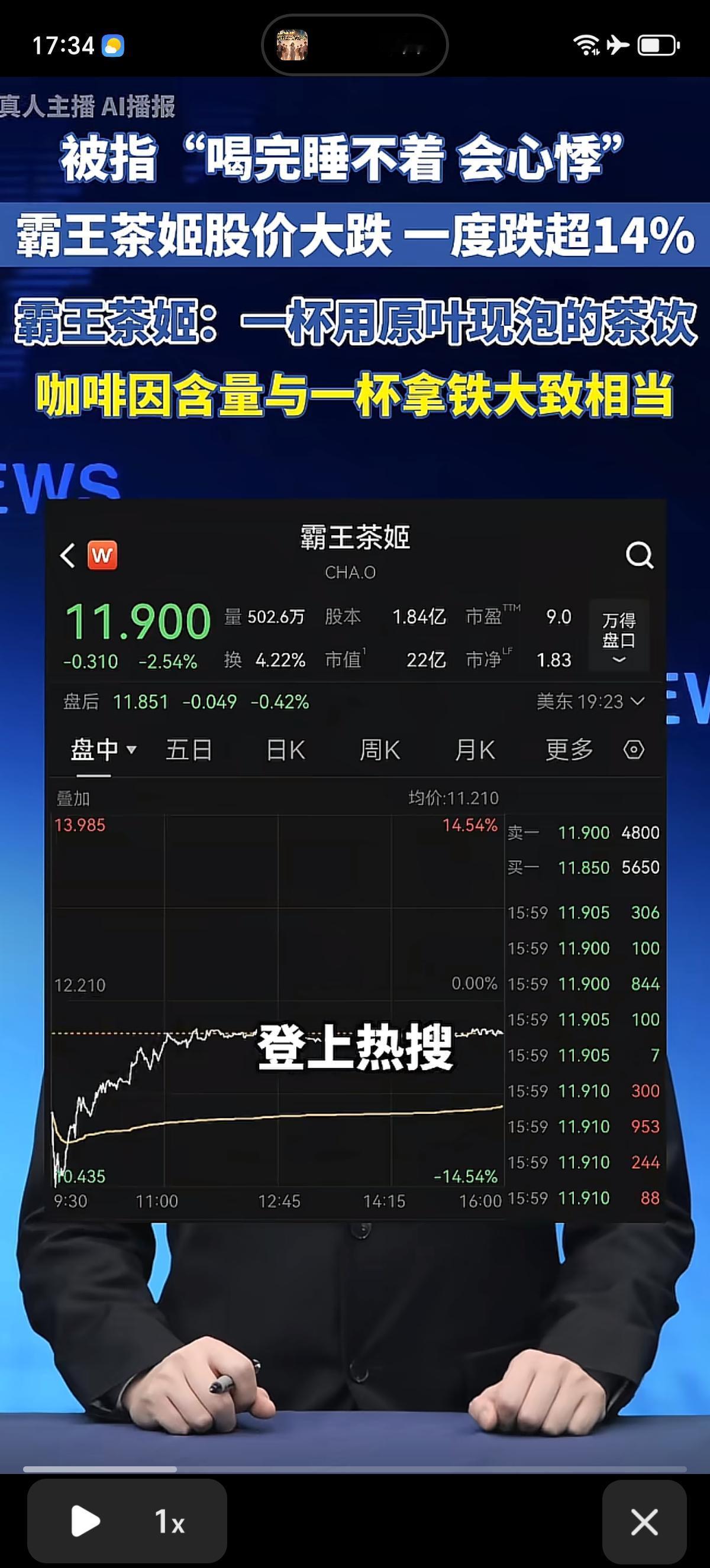 霸王茶姬的昨天的股价大跌了，盘中暴跌跌了14%，收盘以跌2.54%完结，不知道谁