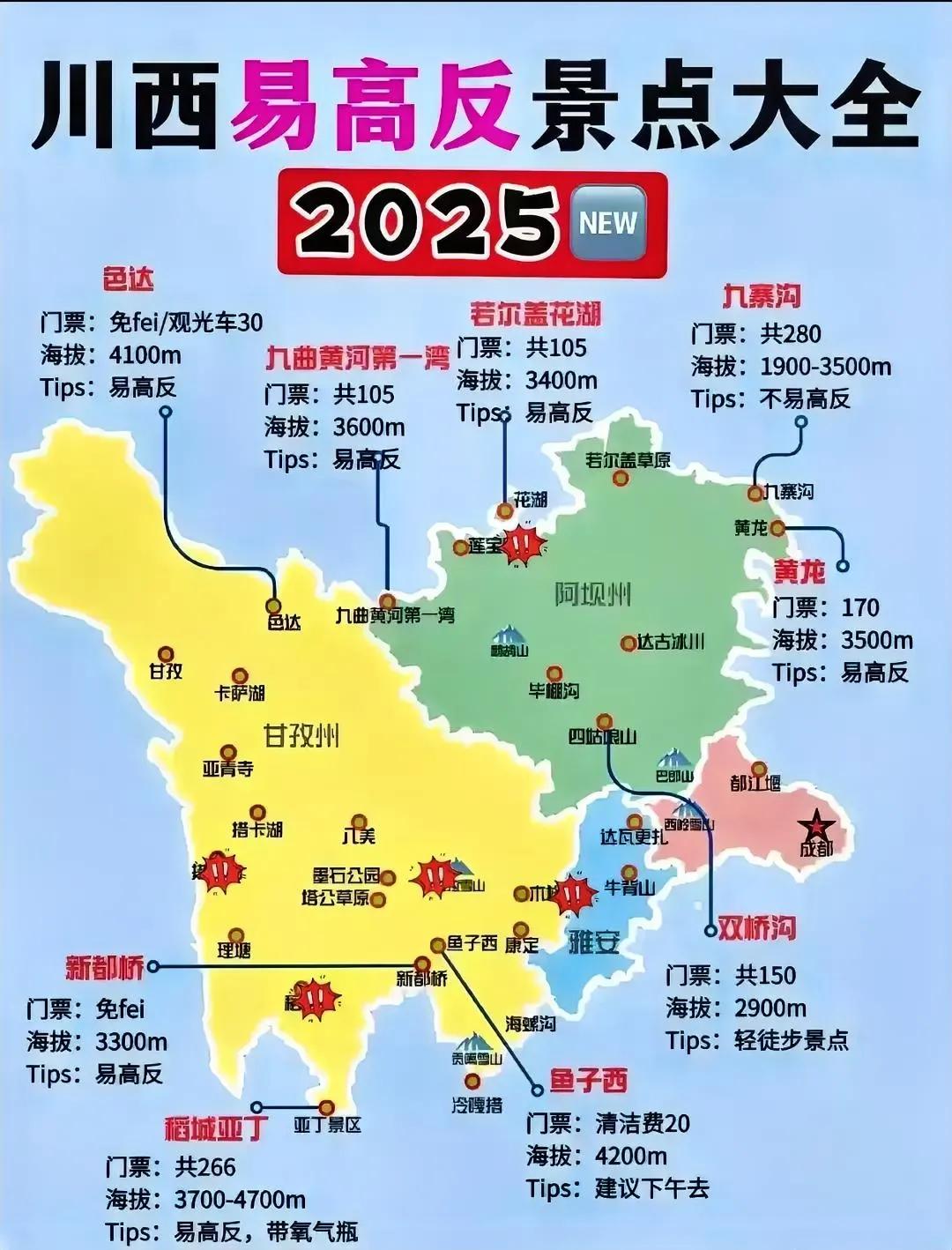 2025川西易高反景点大全赶紧收藏，提前做好准备