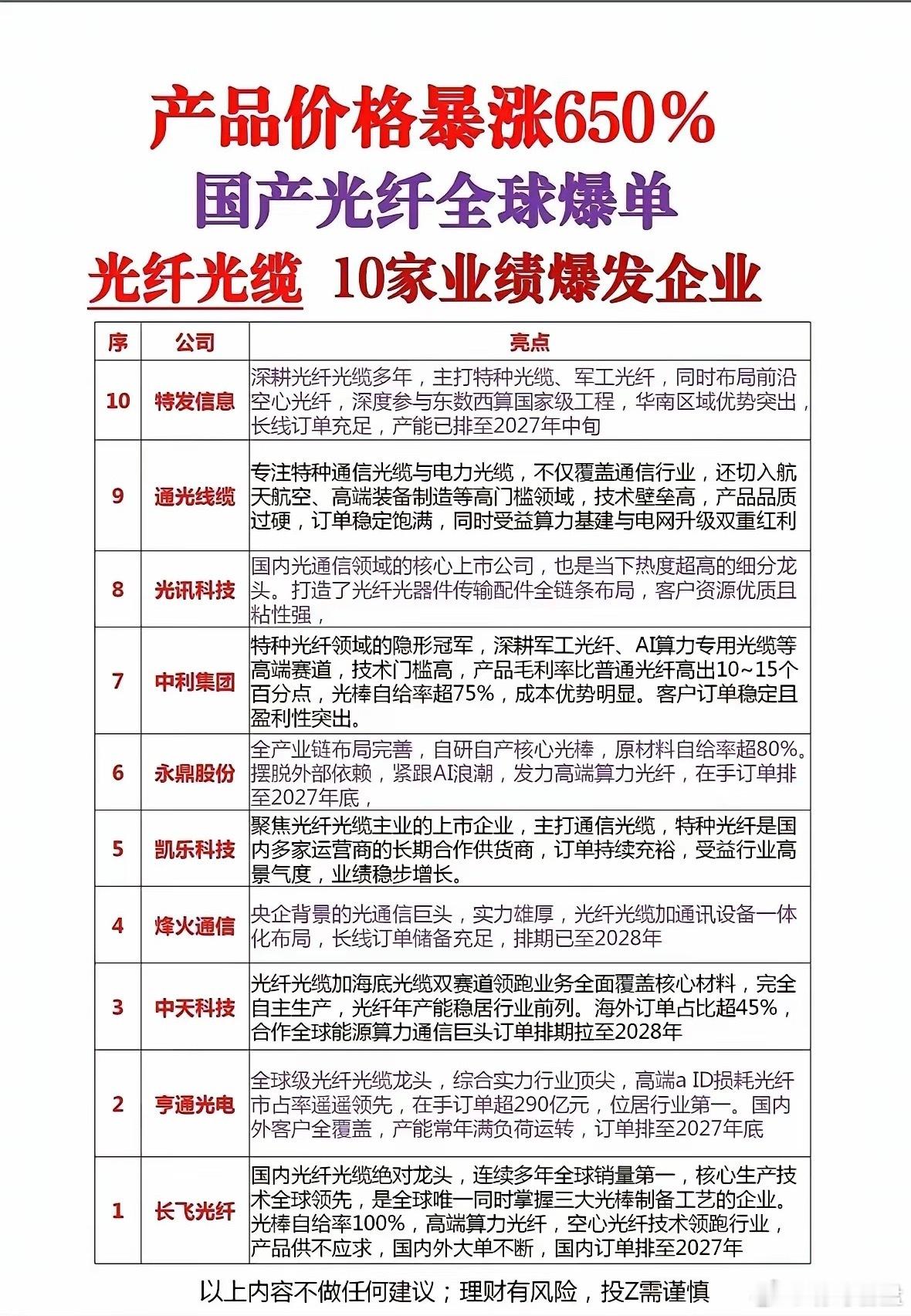 2026年，光纤光缆迎来了属于自己的黄金时代。算力扩张把它推到台前，毕竟AI训练