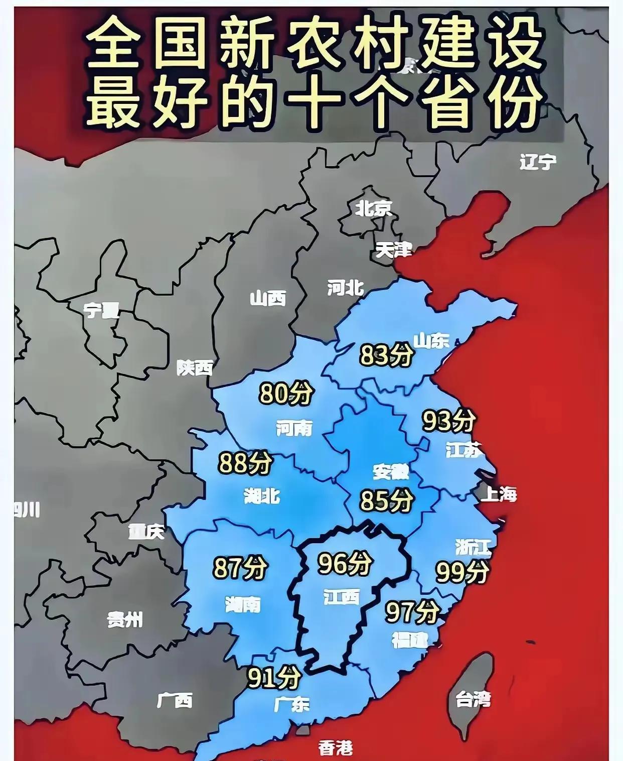全国新农村建设最好的十个省份排名出炉，第一名浙江，第二名福建，第三名江西，第四名