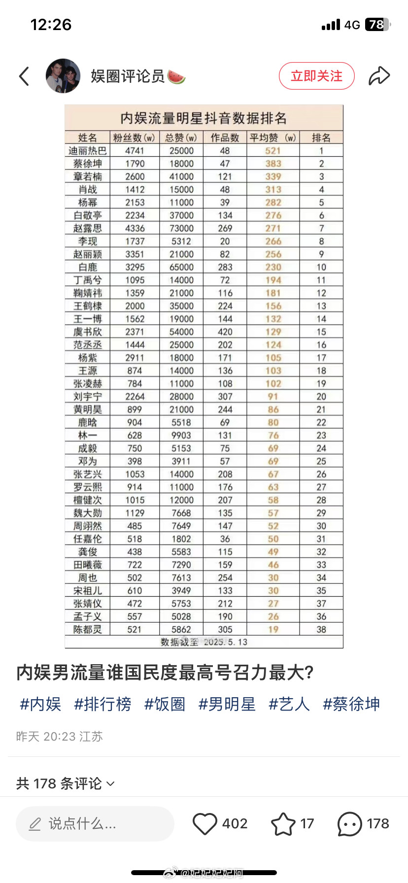 黄子韬哈哈哈哈太好笑了又把黄子韬开除了[红脸笑]​​​