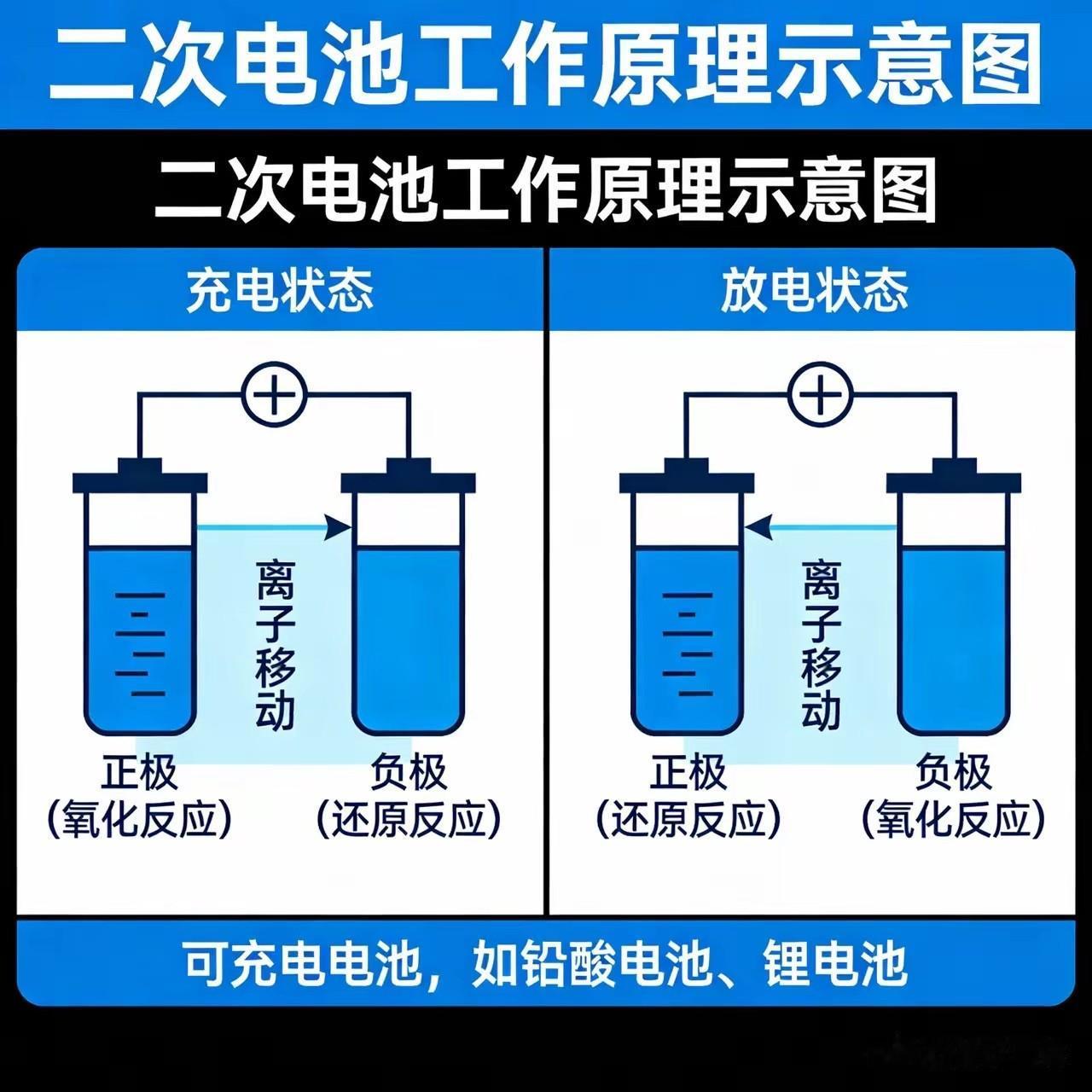 韩国彻底慌了！仅两年！韩国最后一道技术堡垒，被中国“攻”破了！他们曾号称“战略