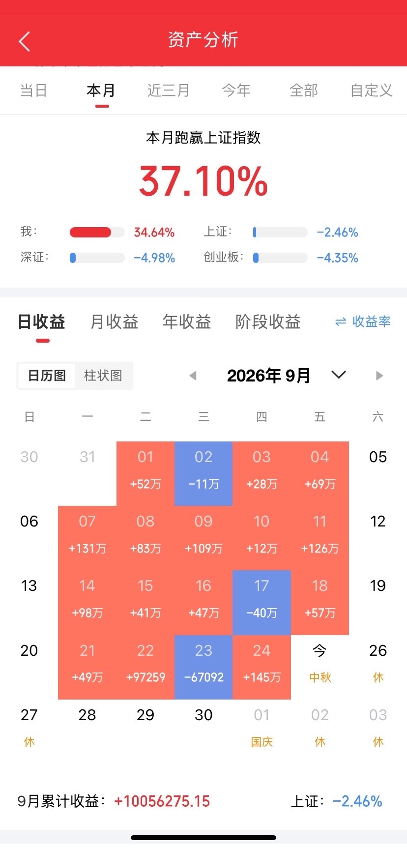 光纤龙头66亿定增曝光，钱全砸向一个你没想到的方向。央行开会，上交所出手，亨通光电融资——三件事拼在