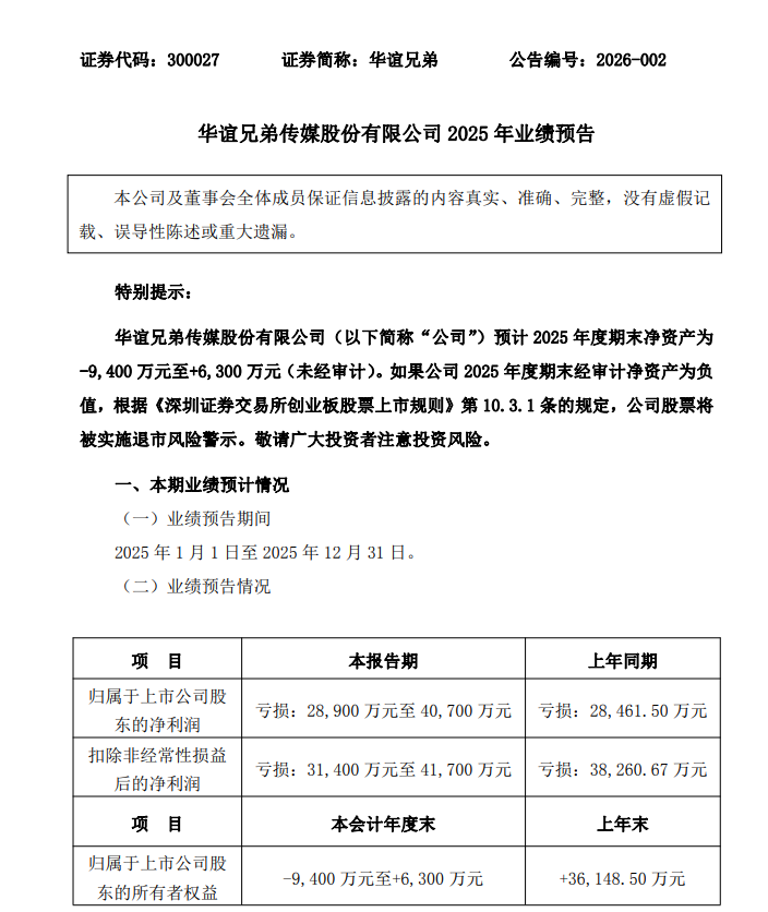 华谊兄弟被申请破产重整