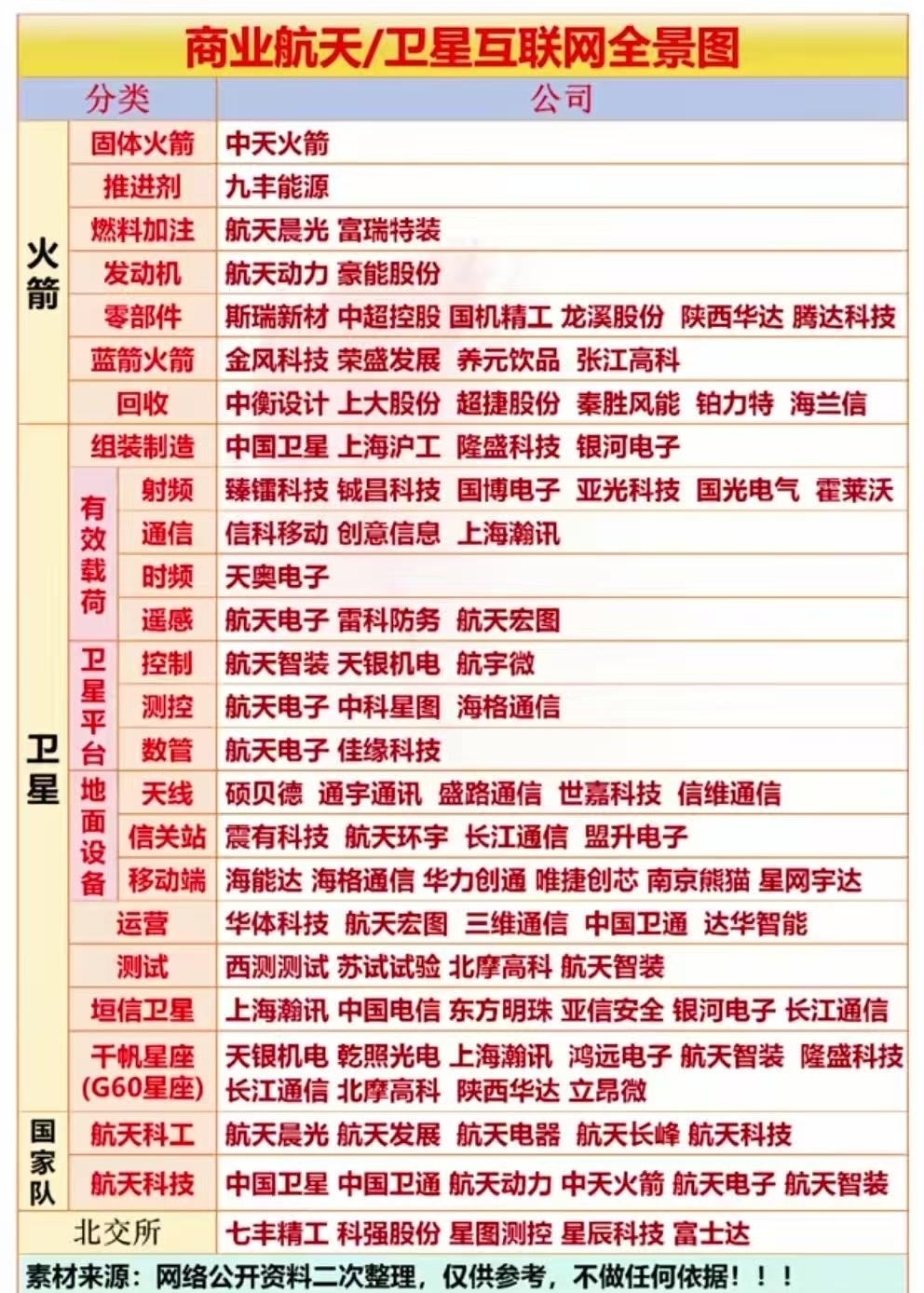 航天强国概念低位放量个股盘点!10月23日,二十届四中全会公报提出“加快建设制造