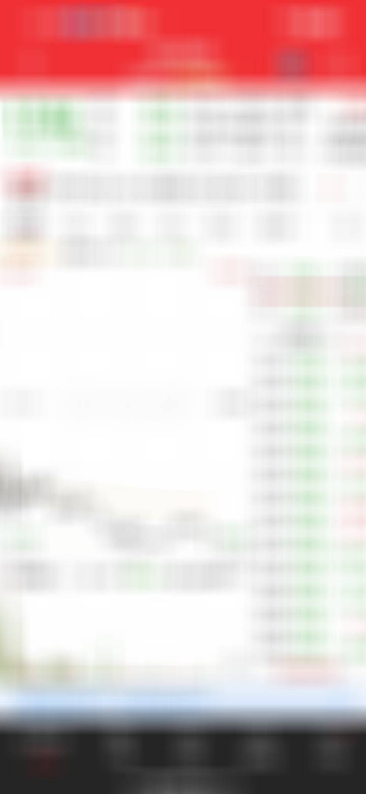 小亏一个多点走人。太弱了。