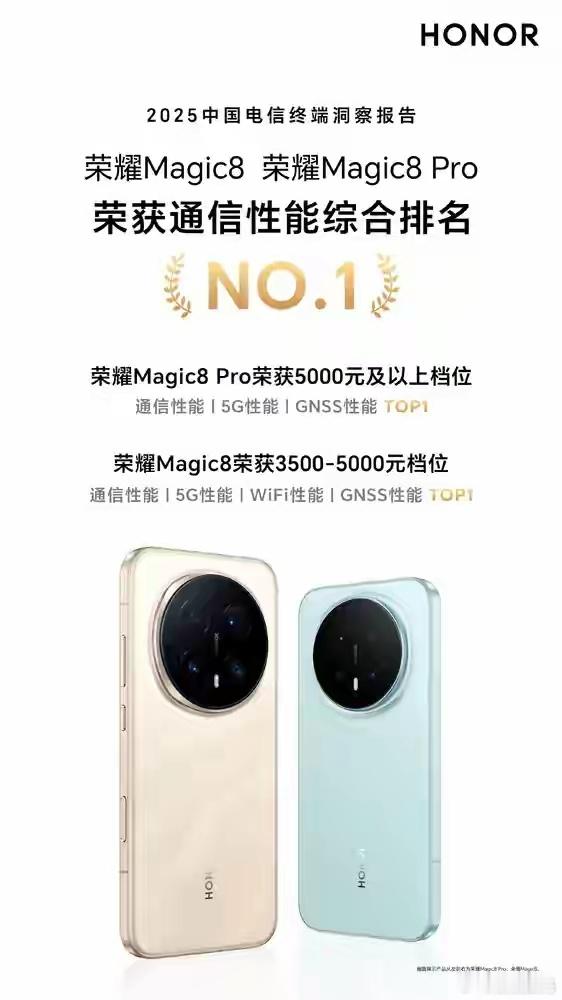 荣耀Magic8系列这次直接封神！中国电信报告认证通信性能榜首，Pro版5000