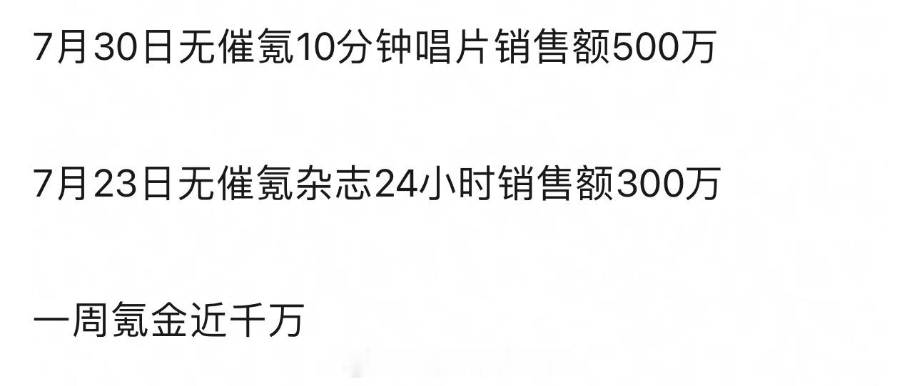 白鹿首张实体专辑销量无催氪的情况下，完全散买，白鹿牛比，鹿茸实力太强了🔥​​