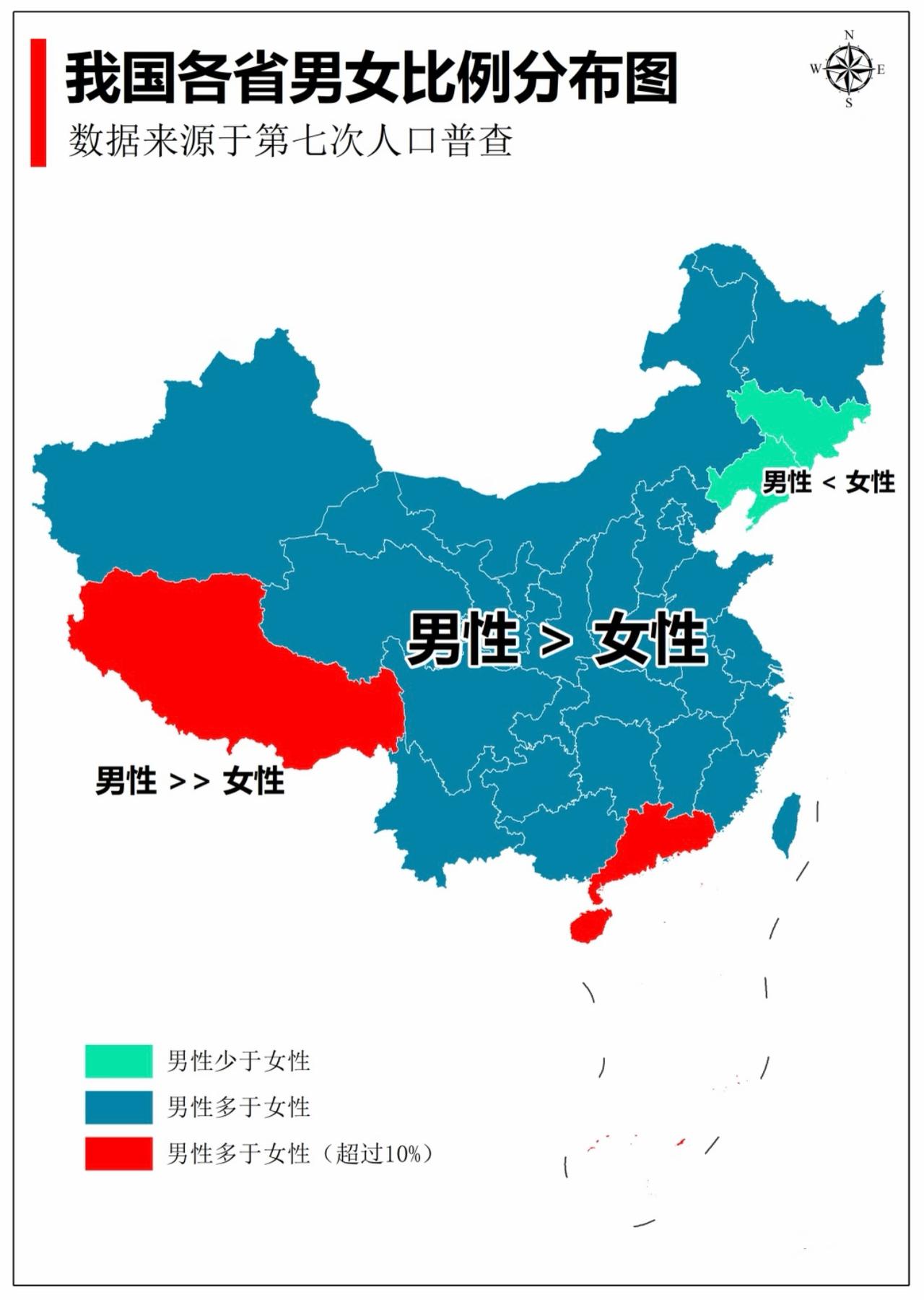 男女比例谁最好第七次人口普查数据显示，国内只有辽宁和吉林两省的女性人口数量多于
