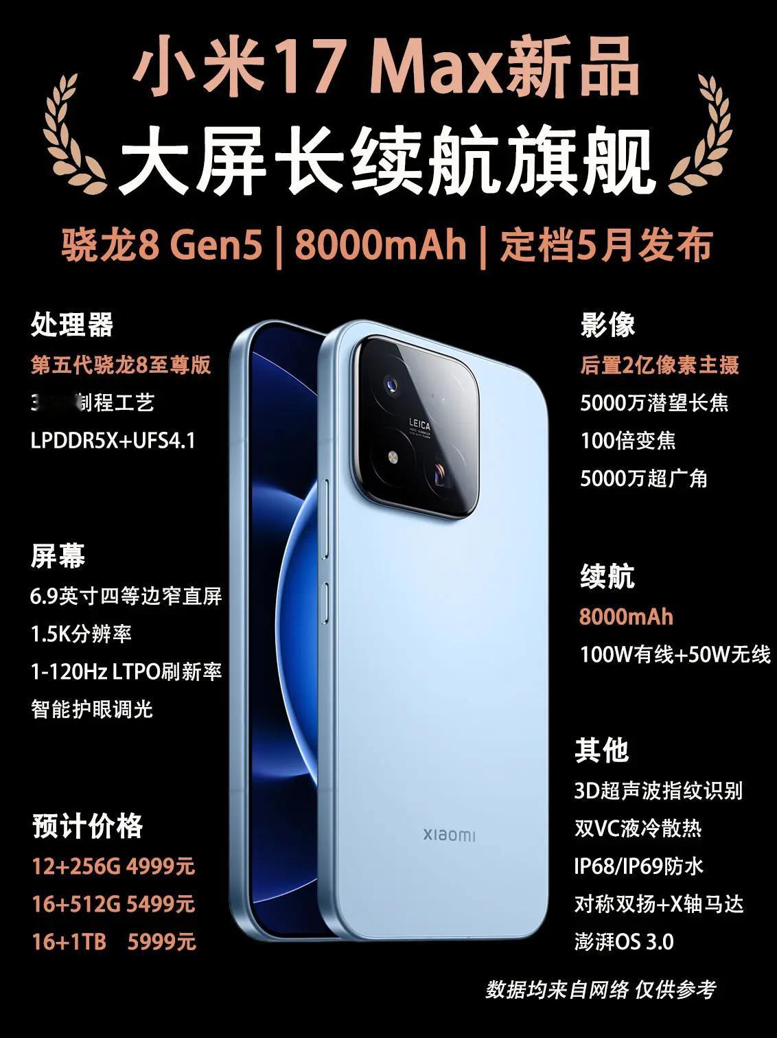小米17Max新品配置提前爆料。小米17Max新品配置提前爆料，大屏长续航旗