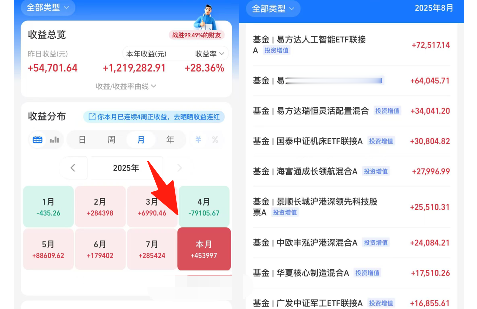 今年爆赚了173万, 持仓明细与发车记录(周报310期)