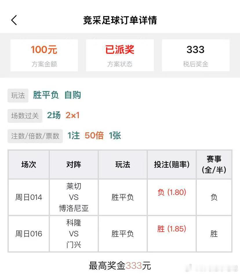 小吃一波，兄弟准备奖励自己吃个夜宵了体彩​​​