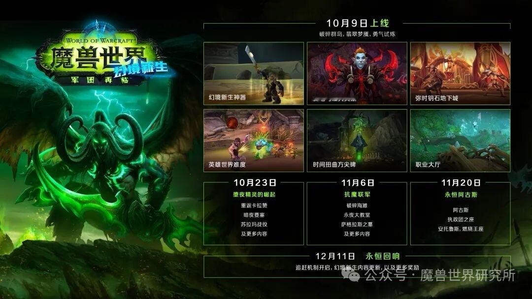 暴雪今天官宣了11.2.5的上线时间，和我们之前在PTR日历里看到的一样，就是1