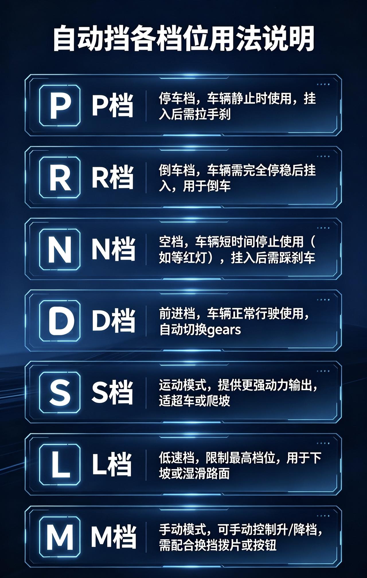 汽车知识每天一个用车知识自动挡汽车用车技巧带你懂车